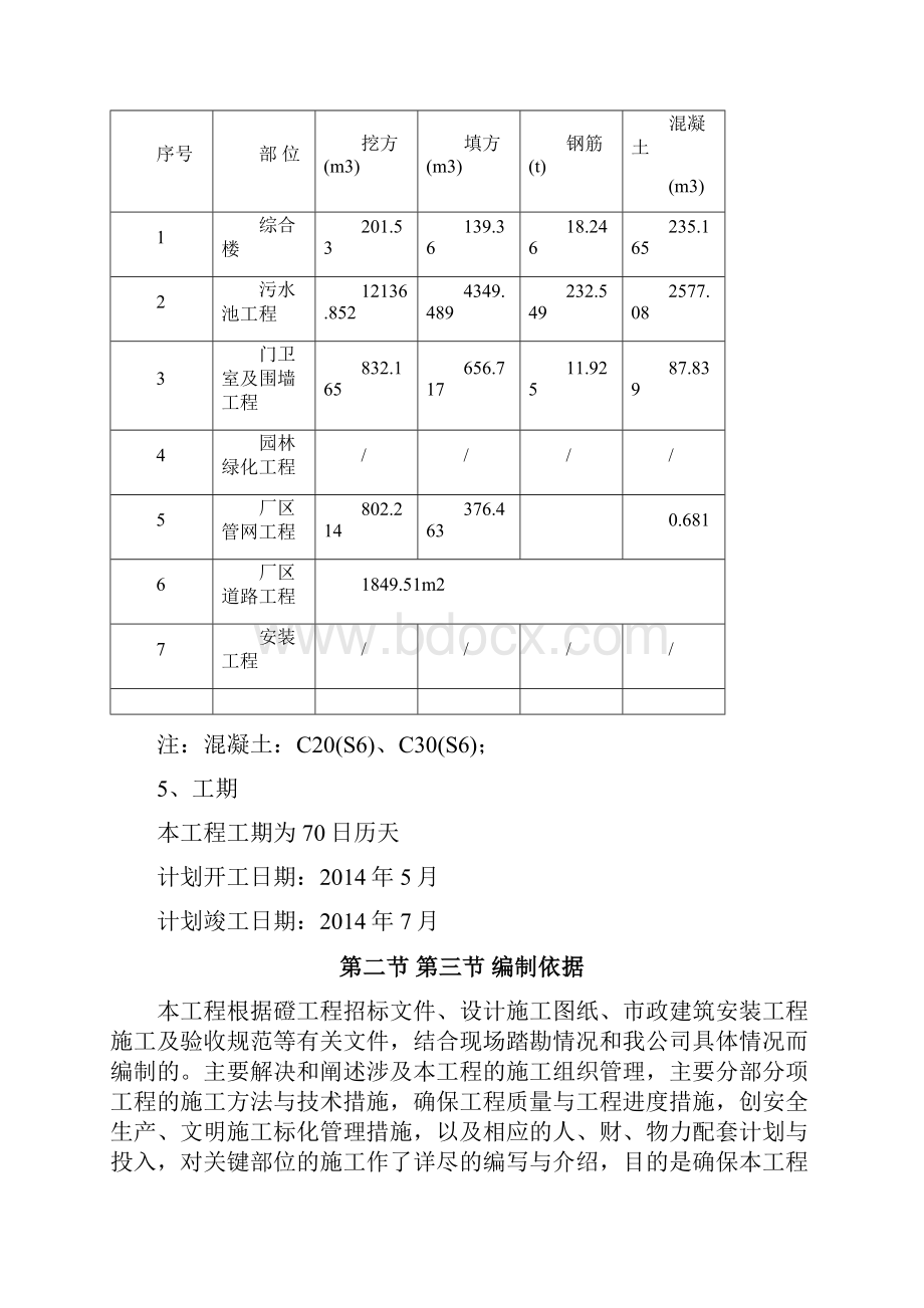 某污水处理厂工程施工组织设计.docx_第2页