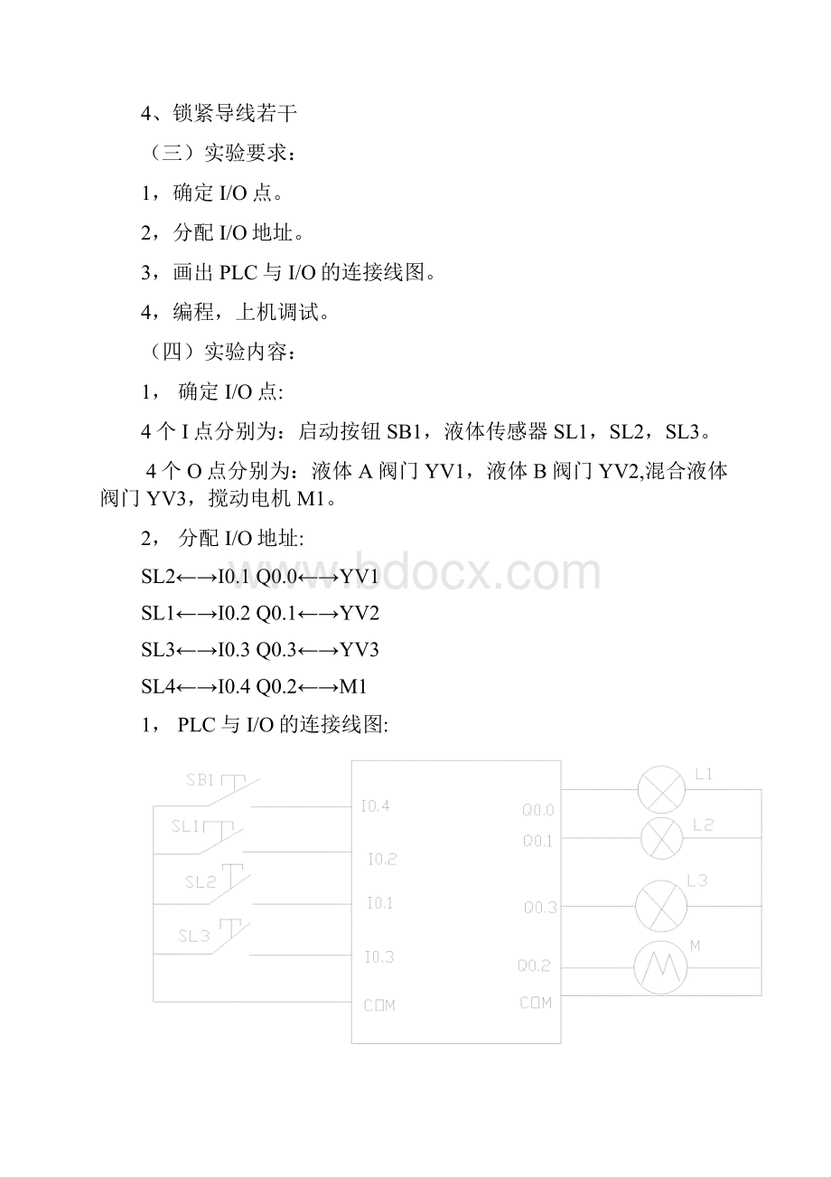 plc实验报告.docx_第2页