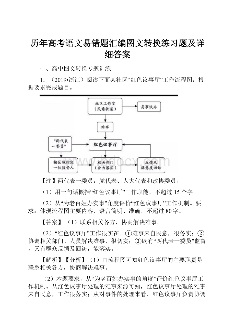 历年高考语文易错题汇编图文转换练习题及详细答案.docx_第1页