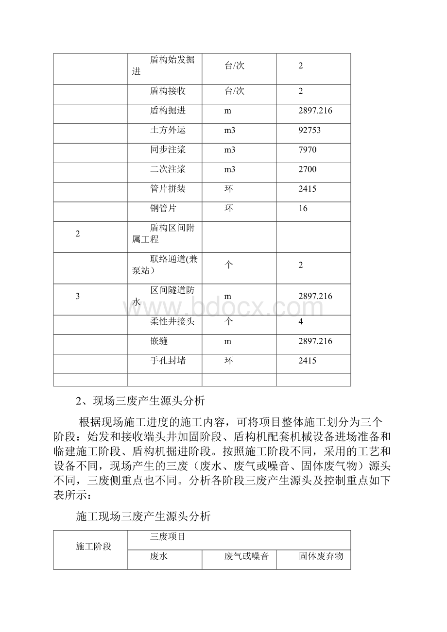 三废处理专项方案设计.docx_第2页