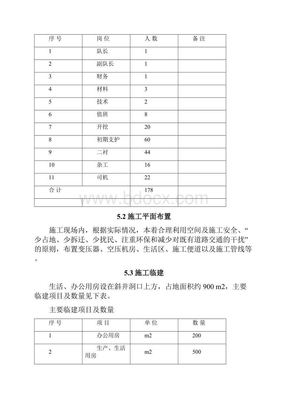 隧道工程施工组织设计.docx_第3页