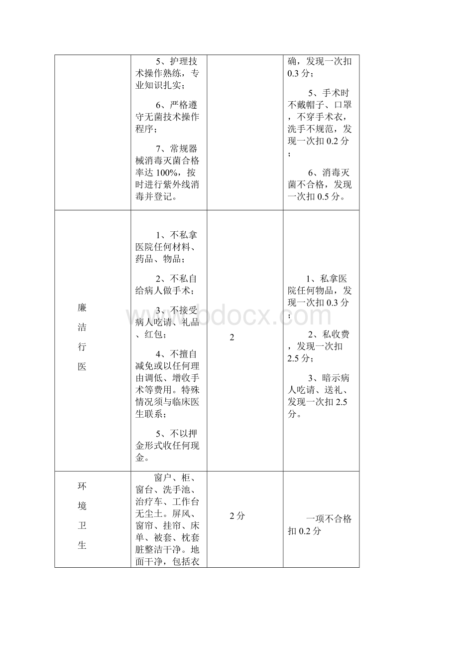 手术室工作流程及制度.docx_第3页