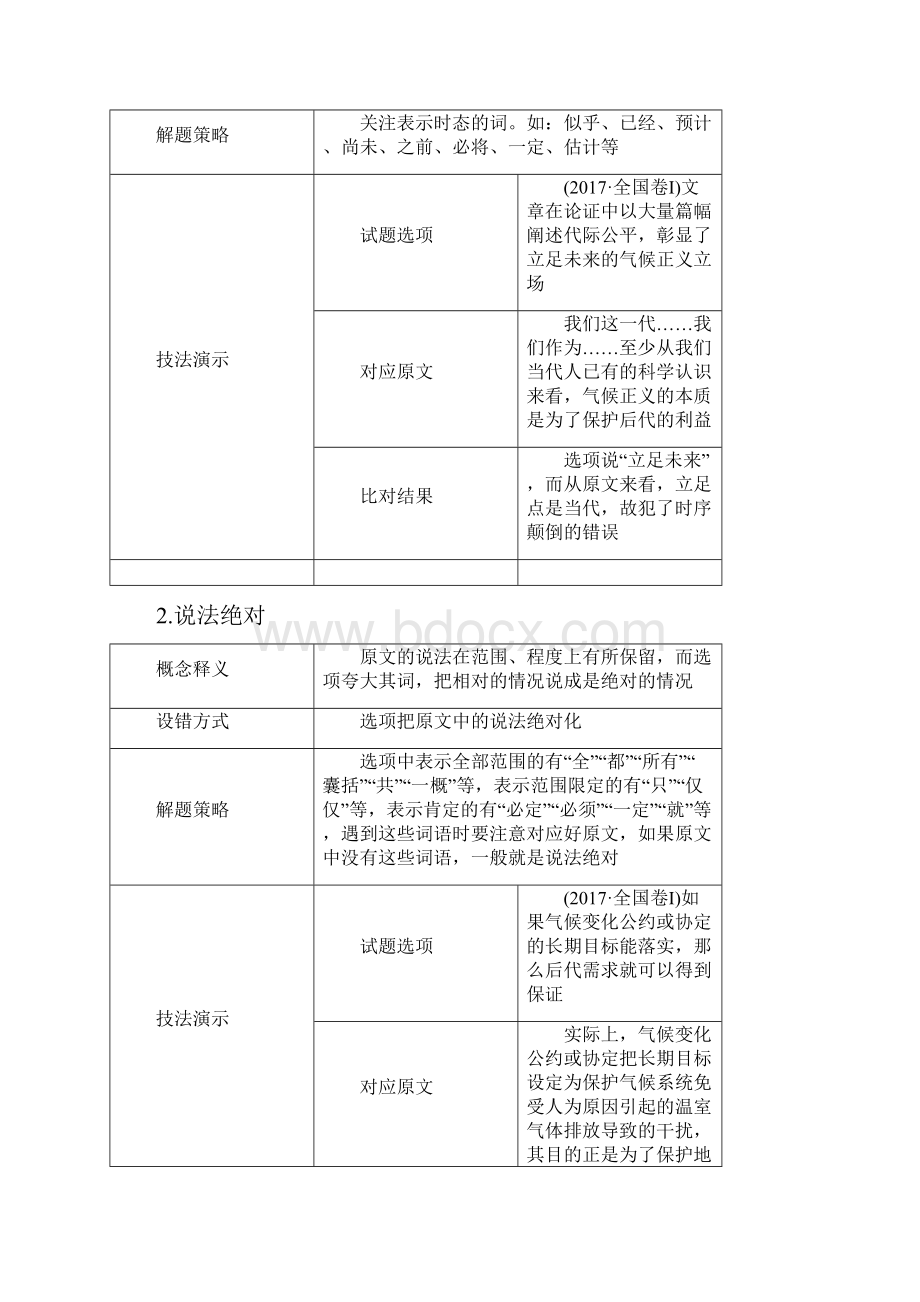 突破全国卷讲座六高考论述类文本阅读题设考方向及解题策略.docx_第3页