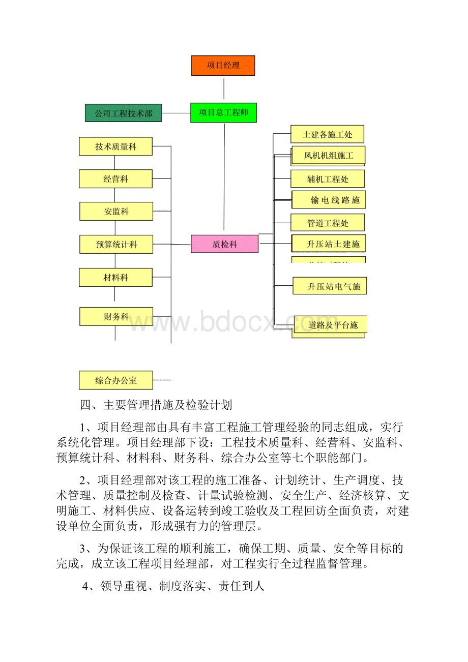 工程质量试验项目检验计划.docx_第3页