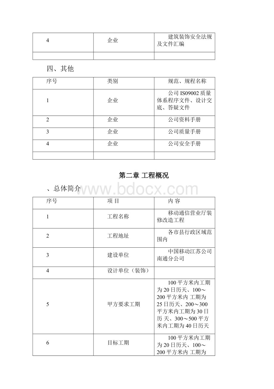 移动营业厅装修工程施工组织设计方案.docx_第2页