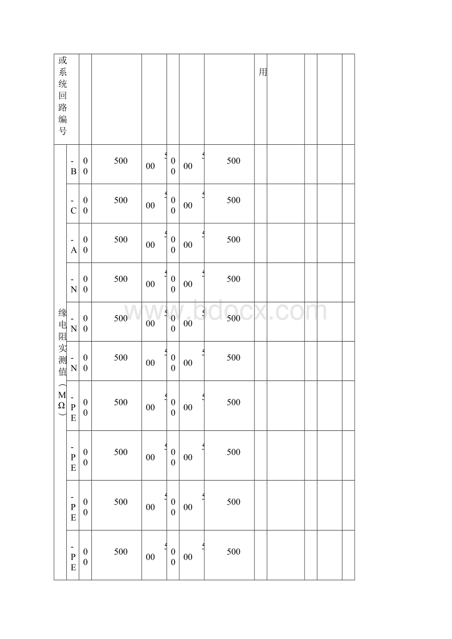 范例绝缘电阻测试记录文本.docx_第2页