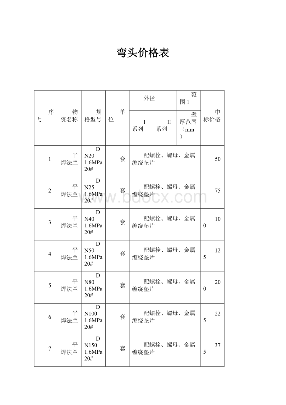 弯头价格表.docx_第1页