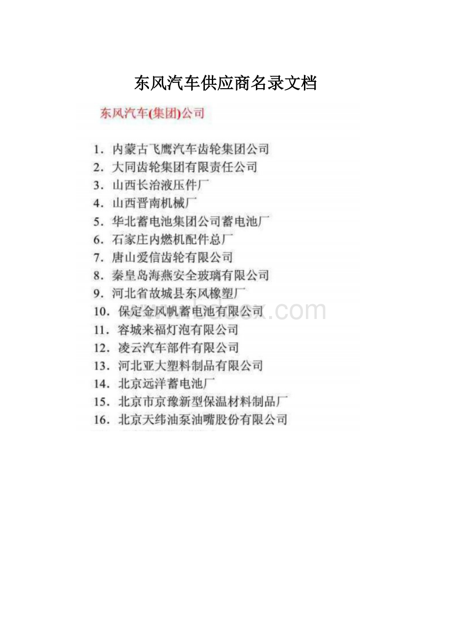 东风汽车供应商名录文档.docx_第1页