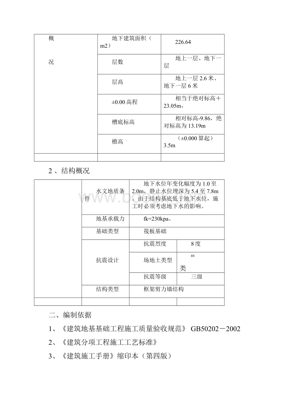 土方回填施工方案白灰.docx_第3页