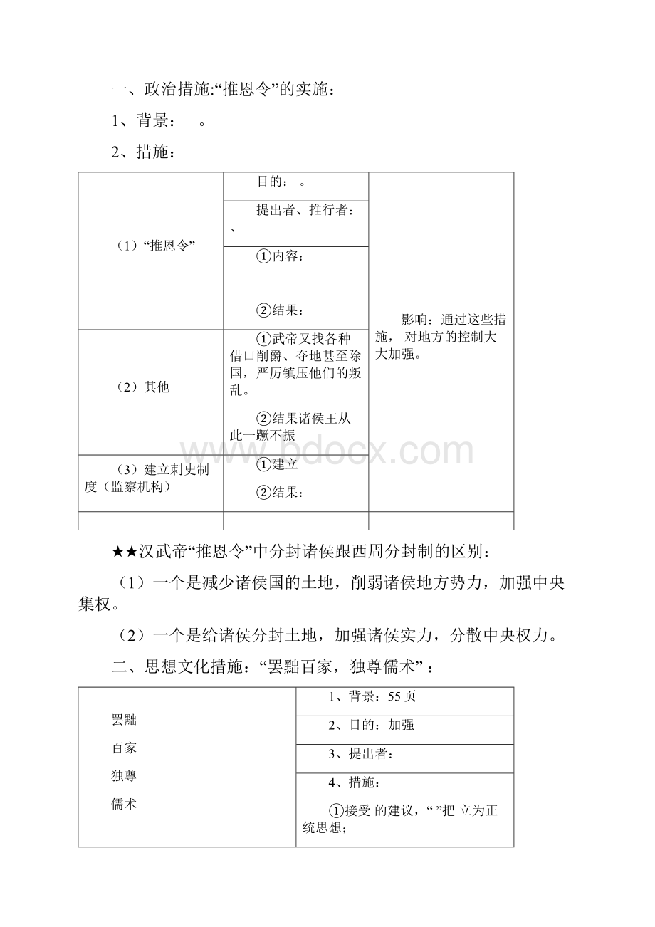 部编人教版七年级历史上册1120课知识重点.docx_第3页