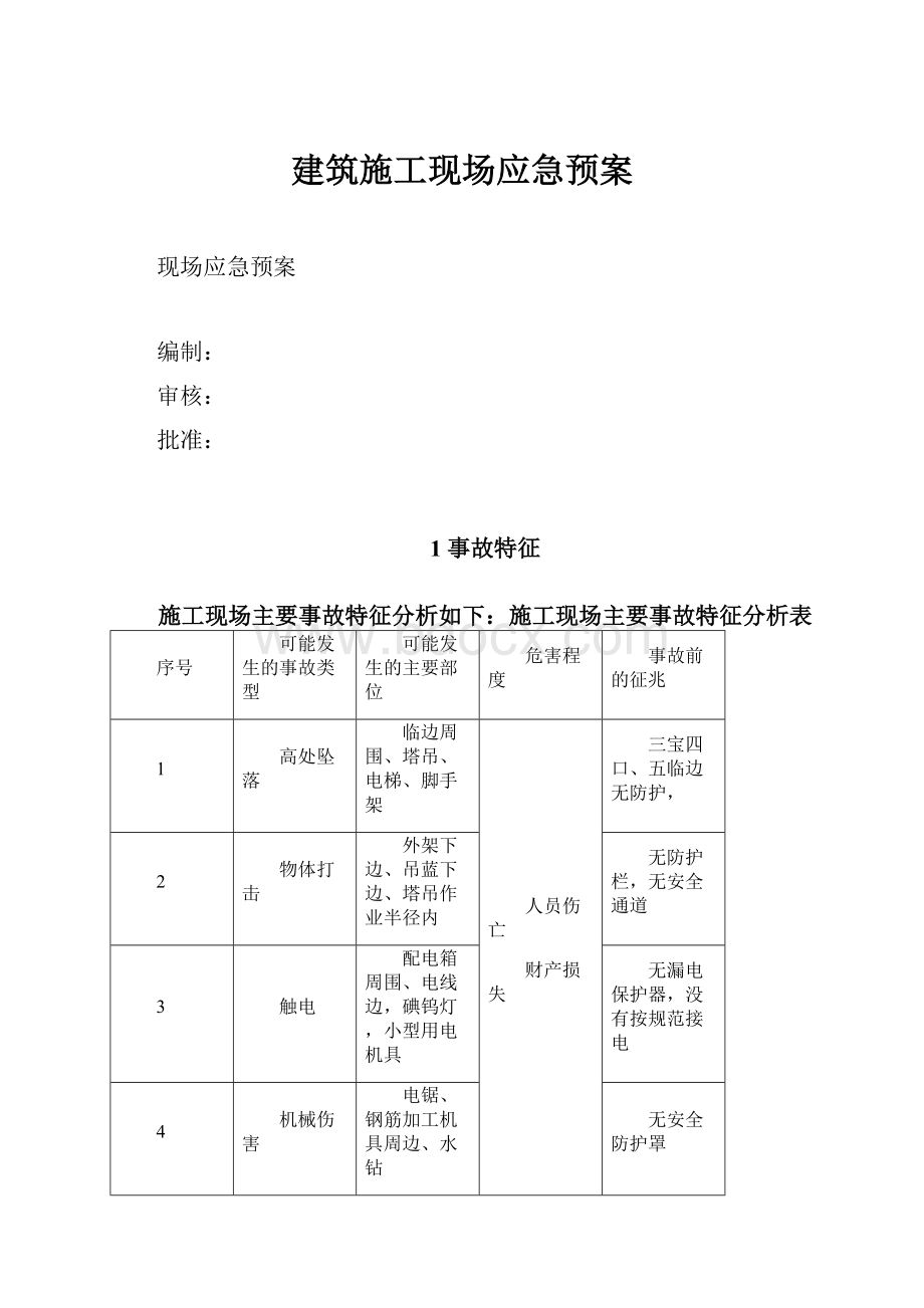 建筑施工现场应急预案.docx