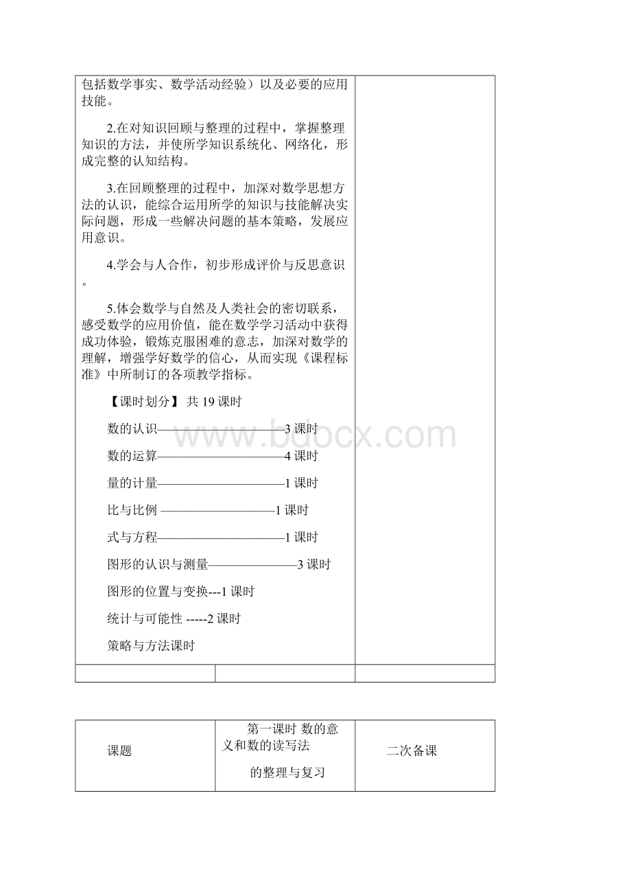 六年级数学下册总复习教案.docx_第2页