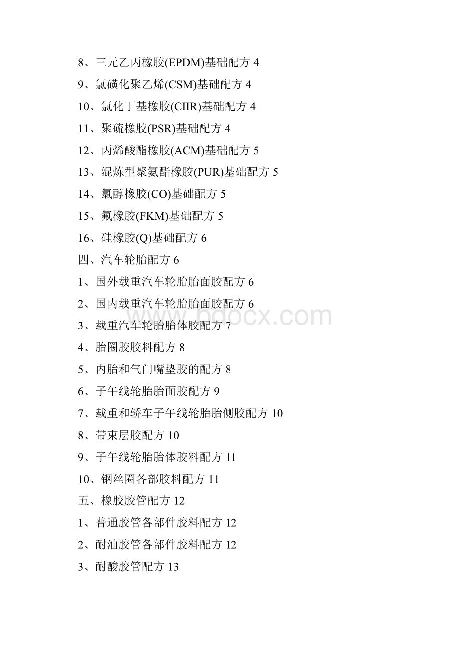 优质塑料橡胶材料橡胶配方大全 优质.docx_第2页