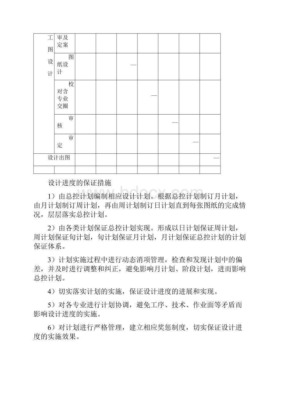 Selected设计投标实施方案docx.docx_第2页