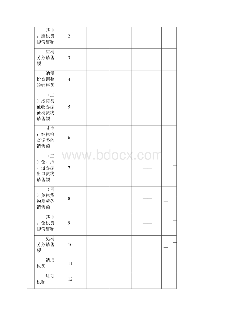 增值税纳税申报表适用于增值税一般纳税人.docx_第2页