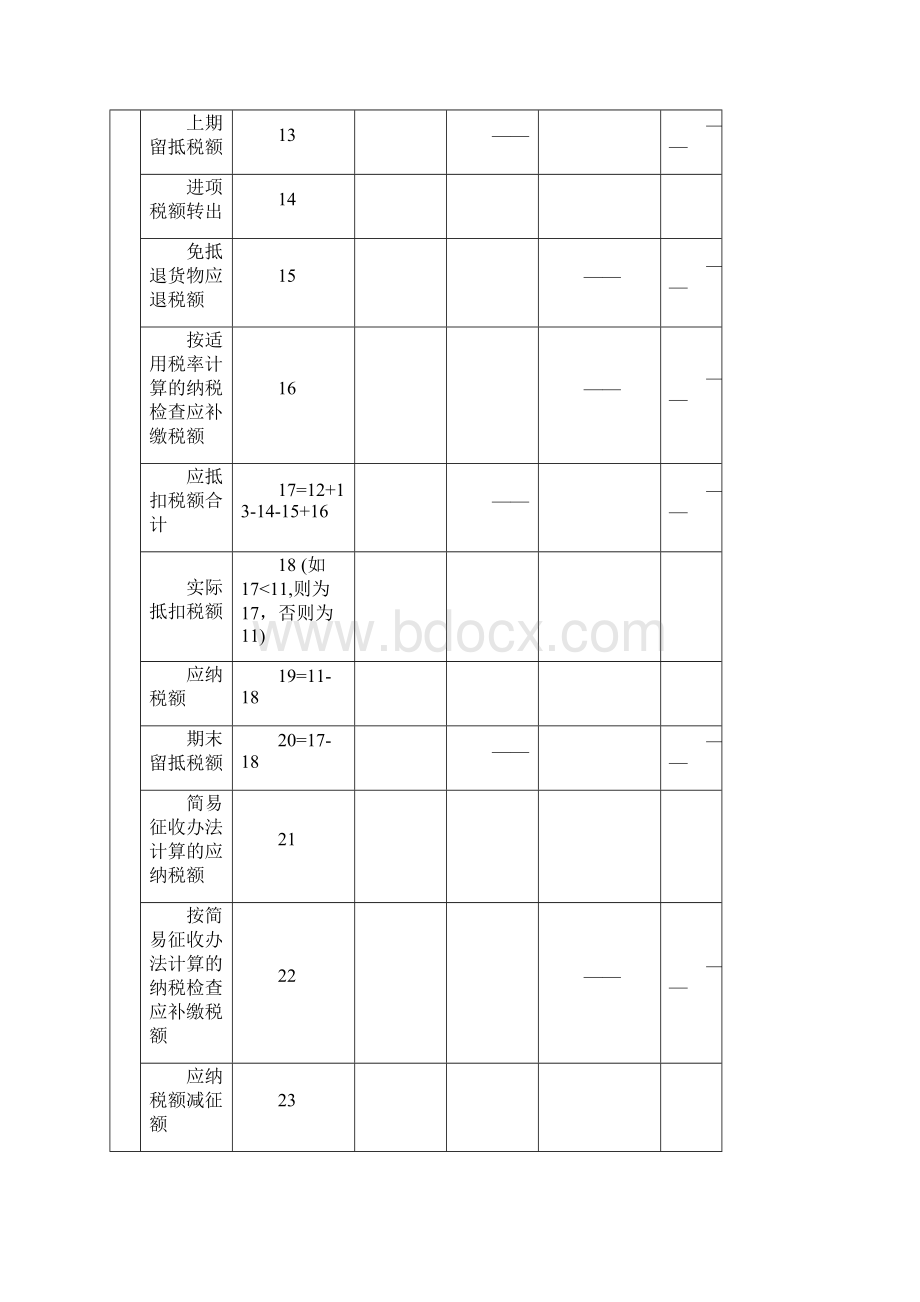 增值税纳税申报表适用于增值税一般纳税人.docx_第3页