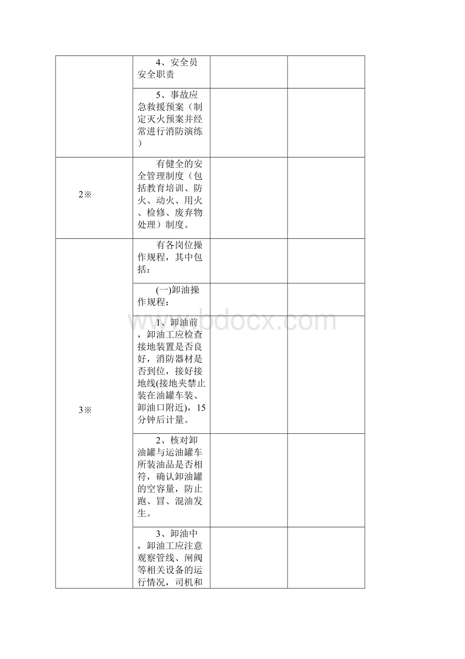 汽车加油站安全现场检查表doc 10页.docx_第2页