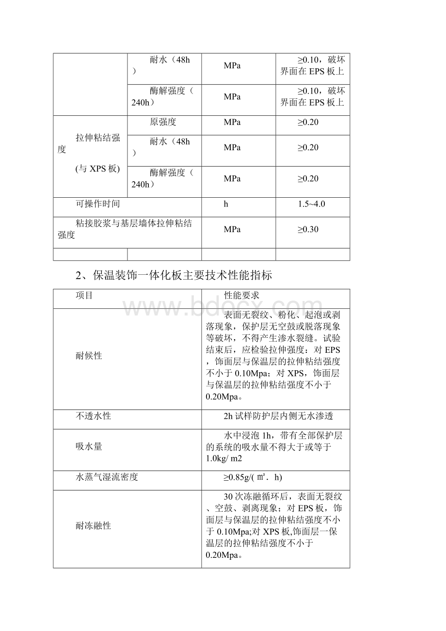 保温一体板施工方案.docx_第3页