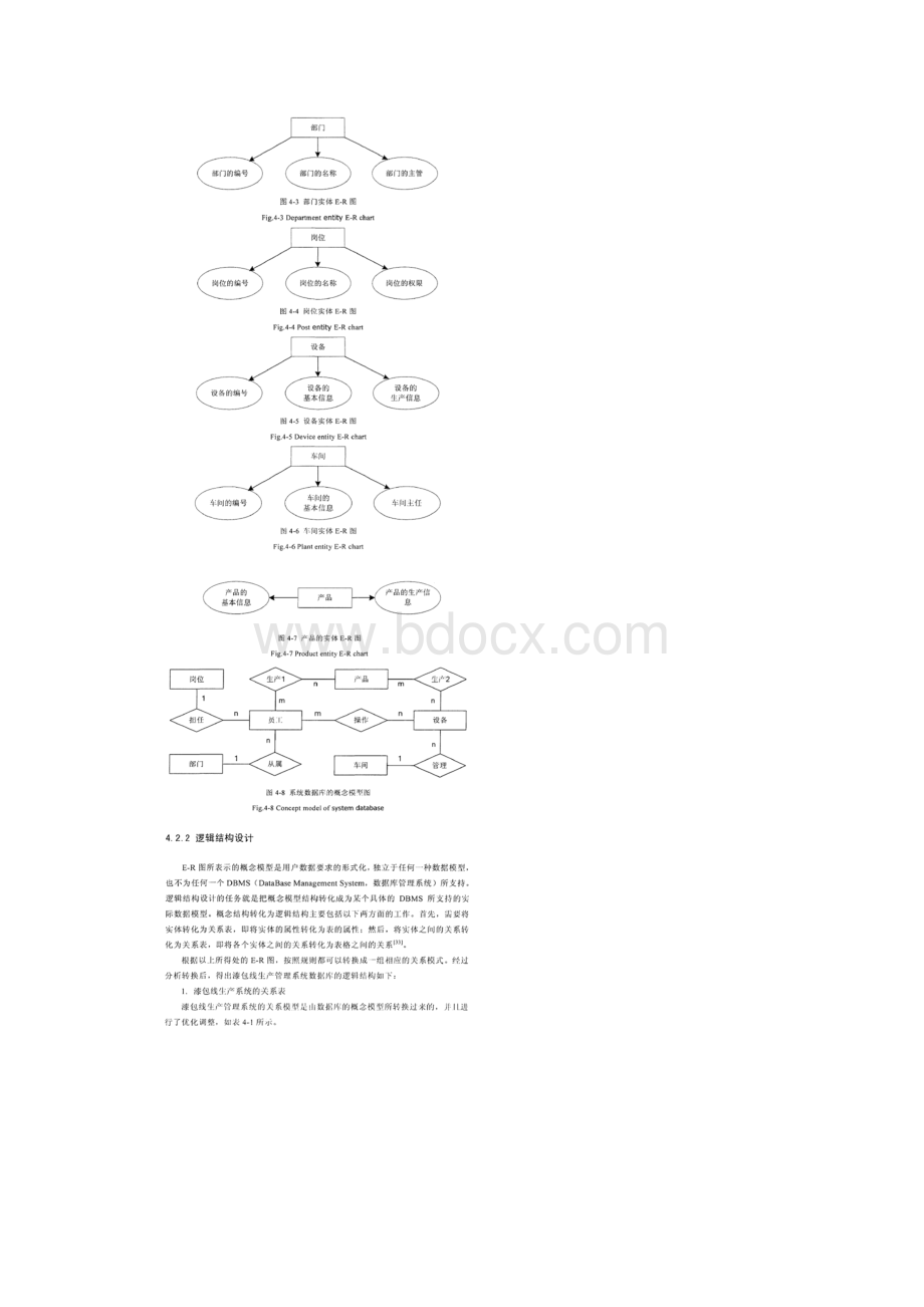 漆包线生产设备生产的数据库设计.docx_第3页