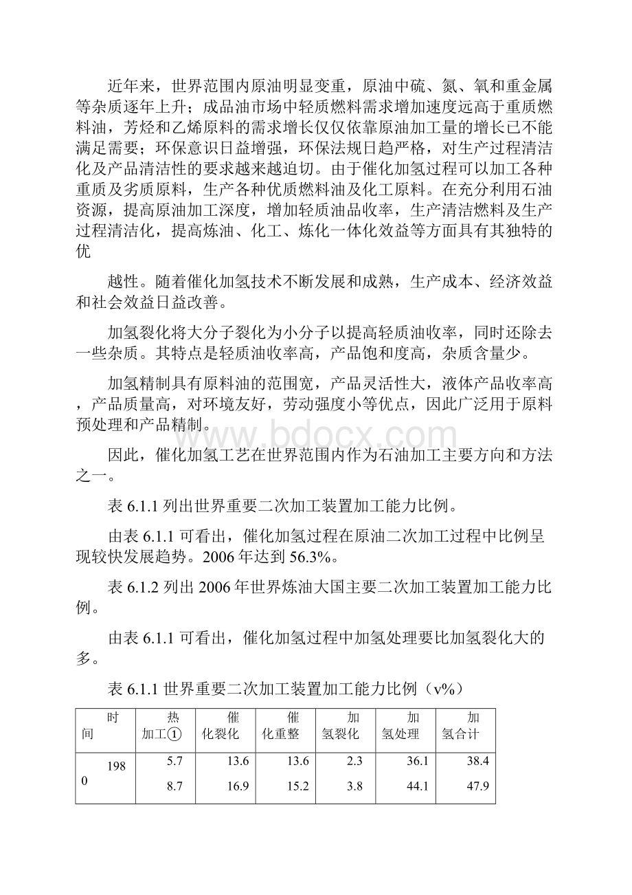 第六章催化加氢全.docx_第2页