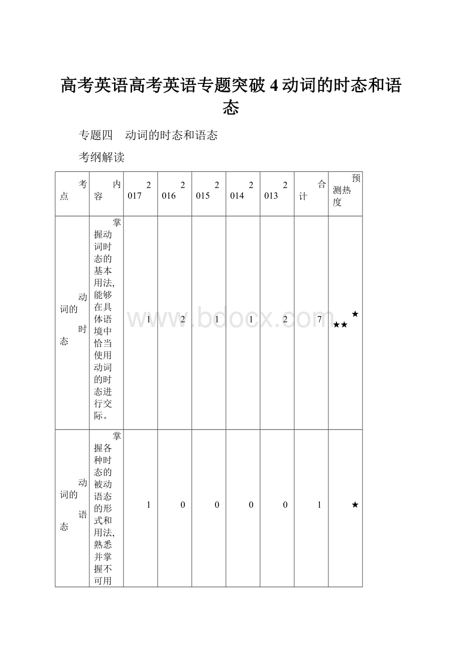 高考英语高考英语专题突破 4动词的时态和语态.docx_第1页