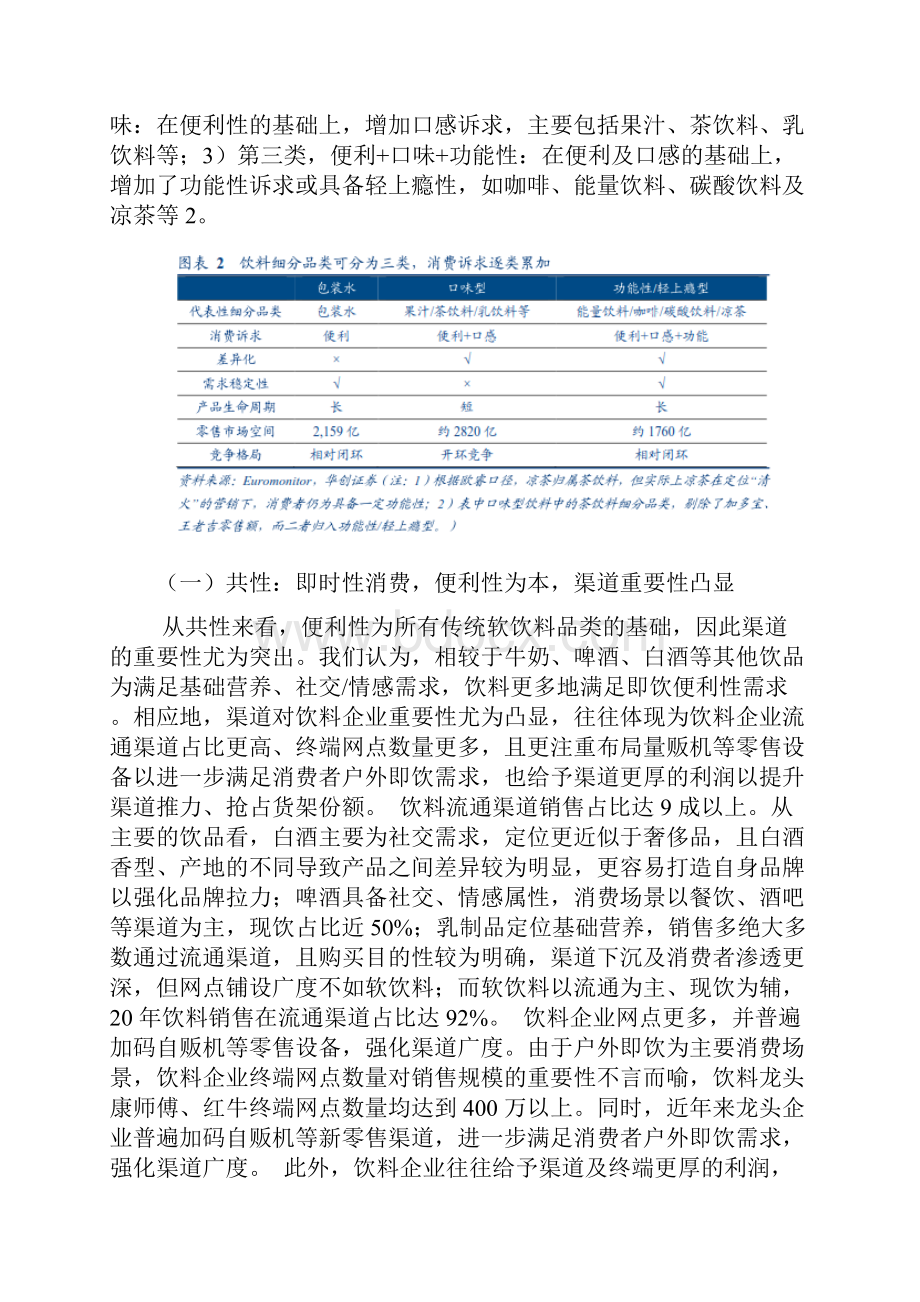 中国软饮料行业深度研究报告.docx_第2页