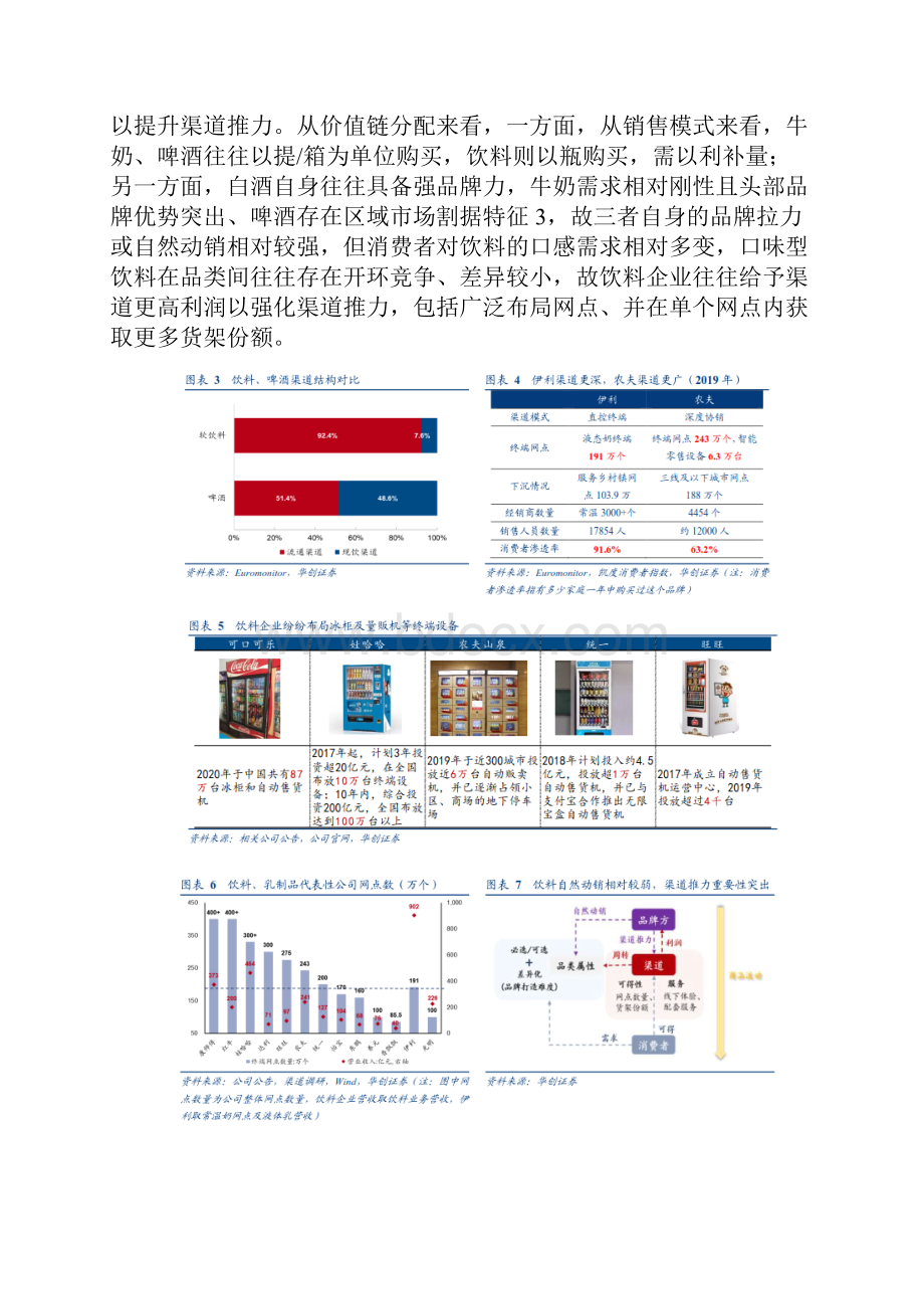 中国软饮料行业深度研究报告.docx_第3页