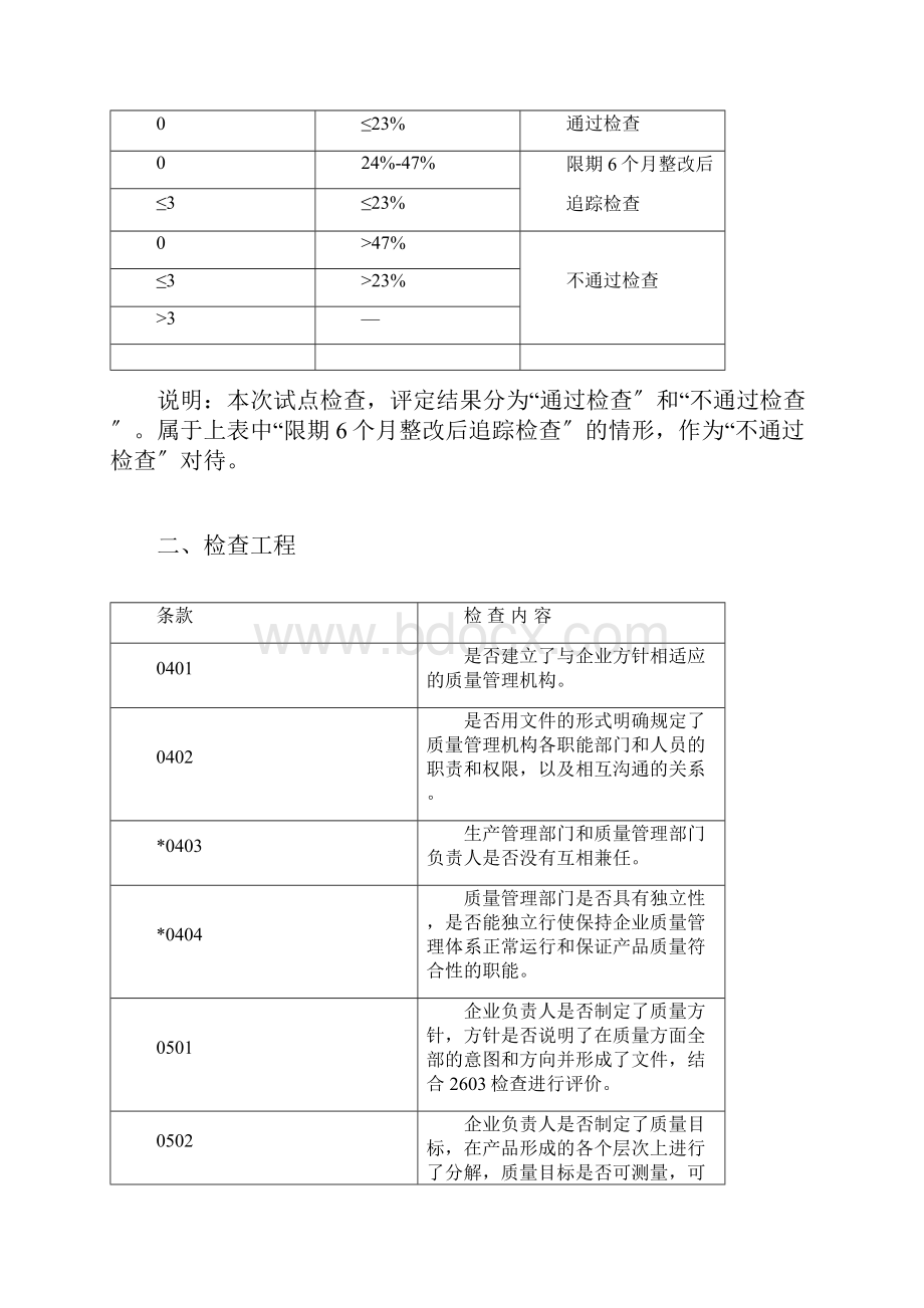 植入性医疗器械生产管理规范.docx_第2页