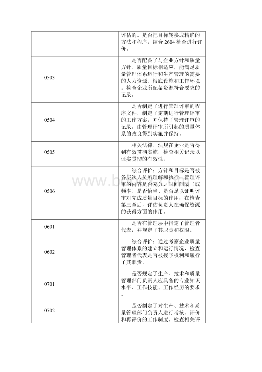 植入性医疗器械生产管理规范.docx_第3页