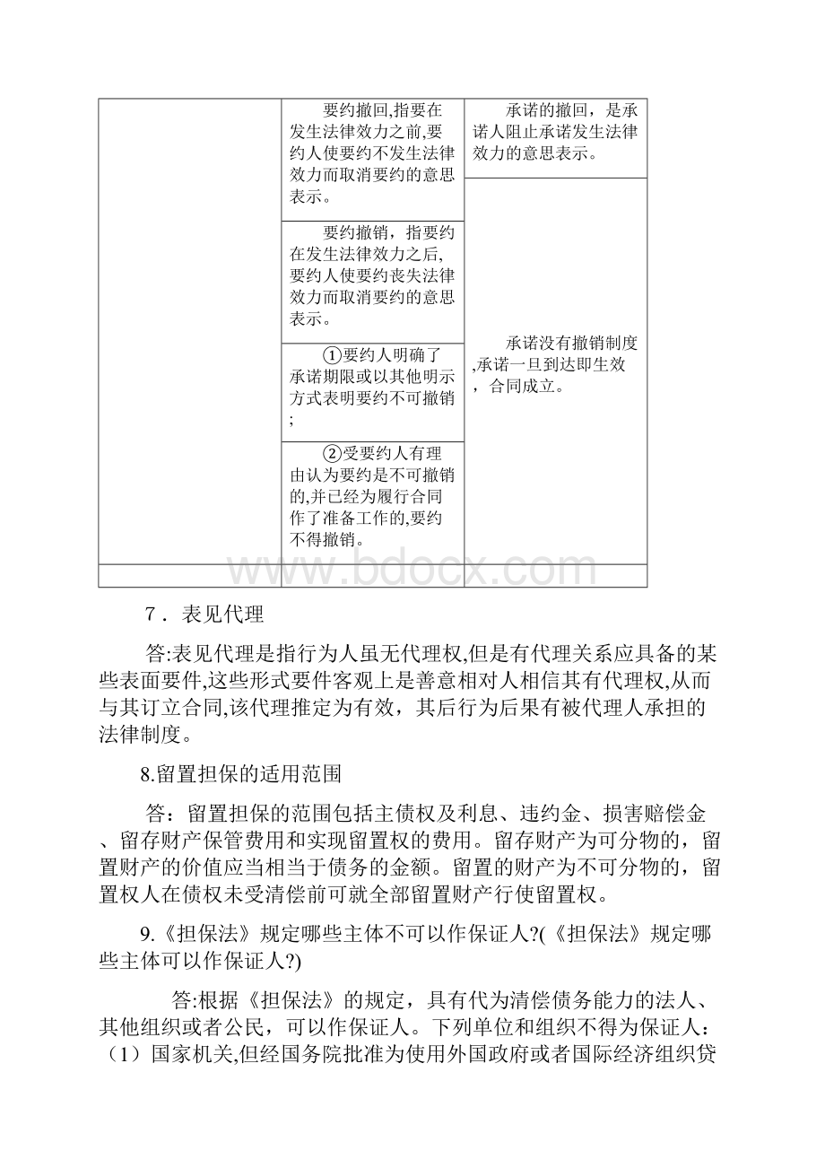 浙江工商大学经济法专业选修课整理版.docx_第3页