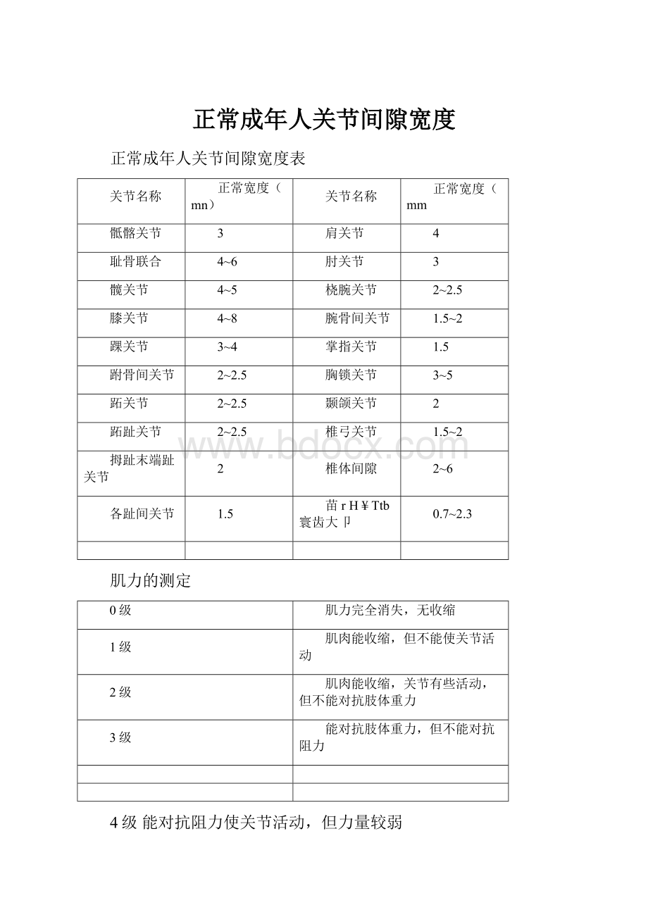 正常成年人关节间隙宽度.docx