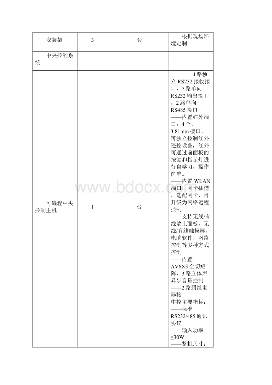 设备清单.docx_第2页