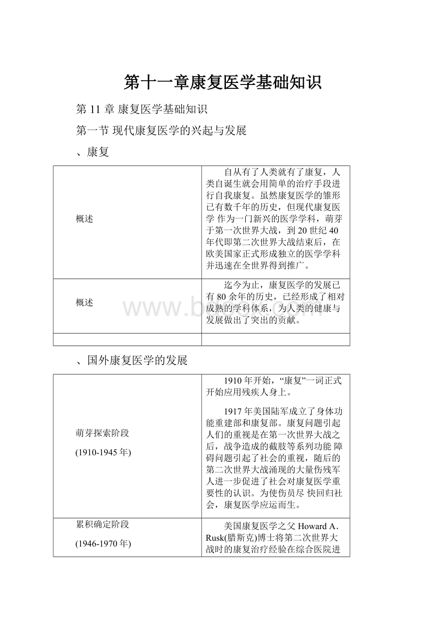 第十一章康复医学基础知识.docx