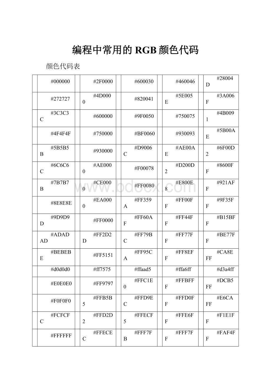 编程中常用的RGB颜色代码.docx