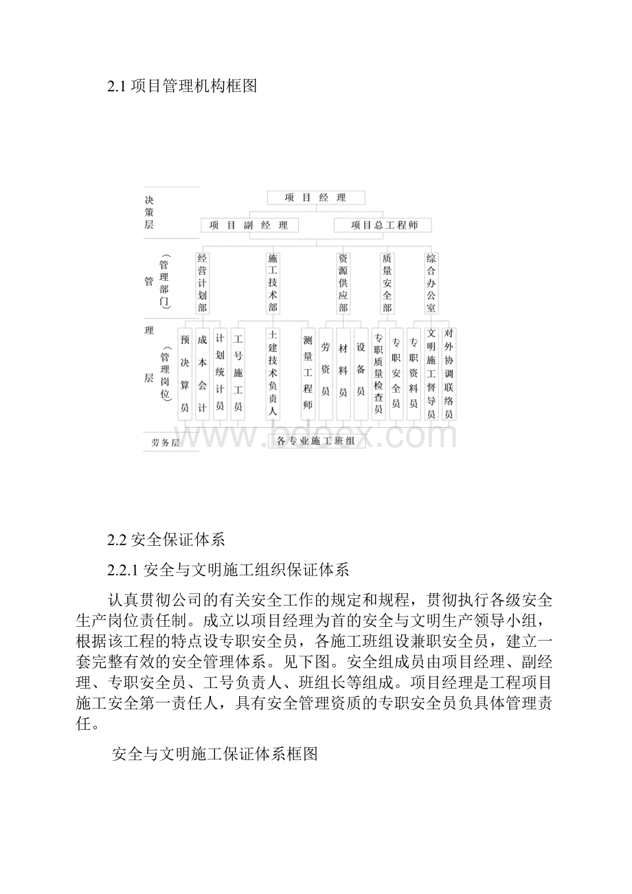 安全文明施工方案物流园钢结构.docx_第2页