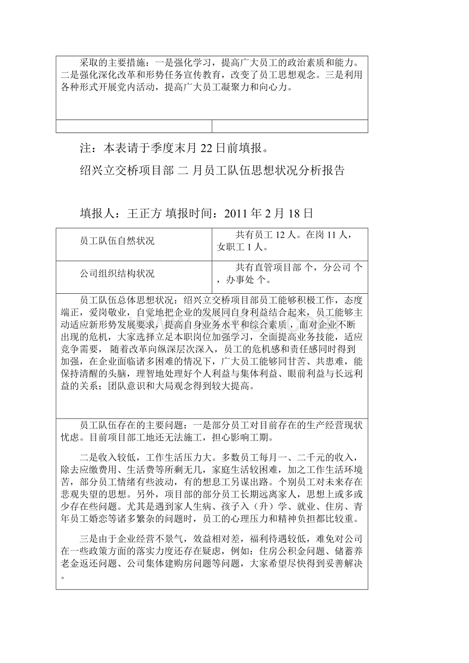 员工队伍思想状况分析报告.docx_第2页