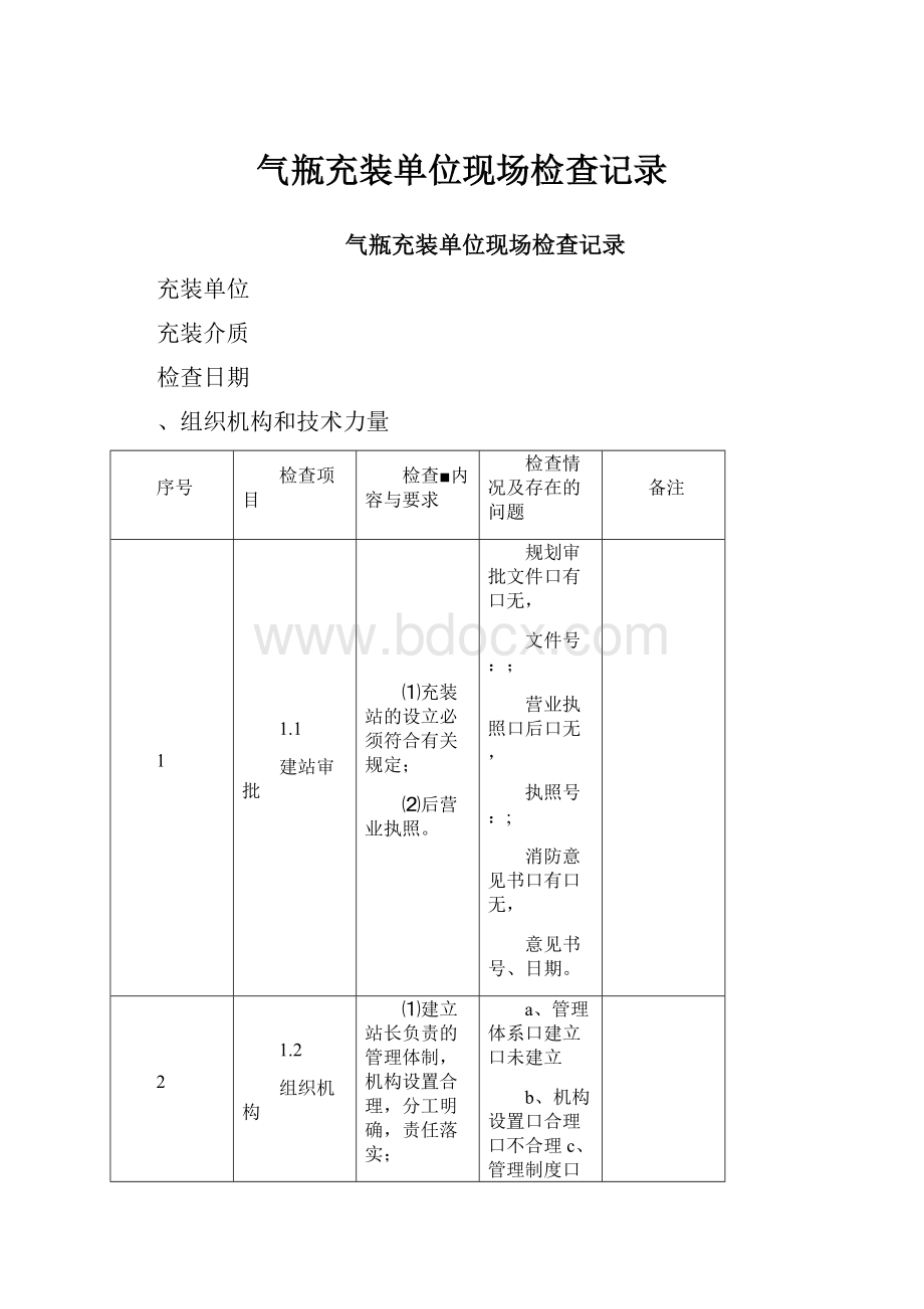 气瓶充装单位现场检查记录.docx