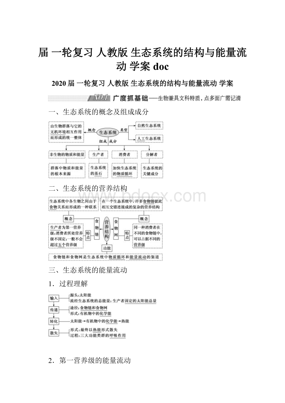 届 一轮复习人教版 生态系统的结构与能量流动 学案doc.docx_第1页