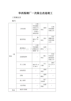 华西炼钢厂一次除尘改造竣工.docx