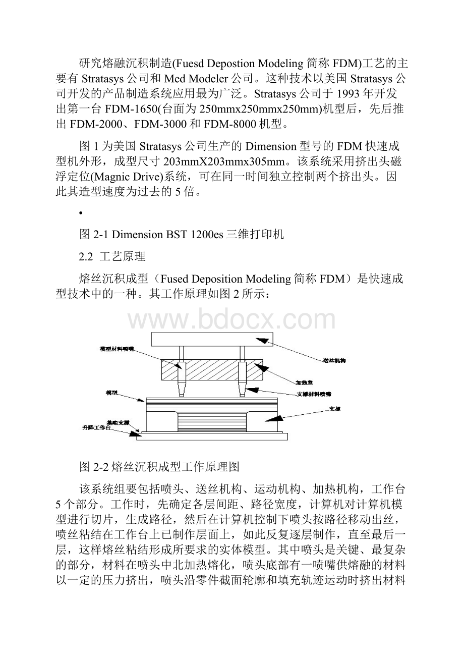 熔丝沉积快速成型.docx_第2页