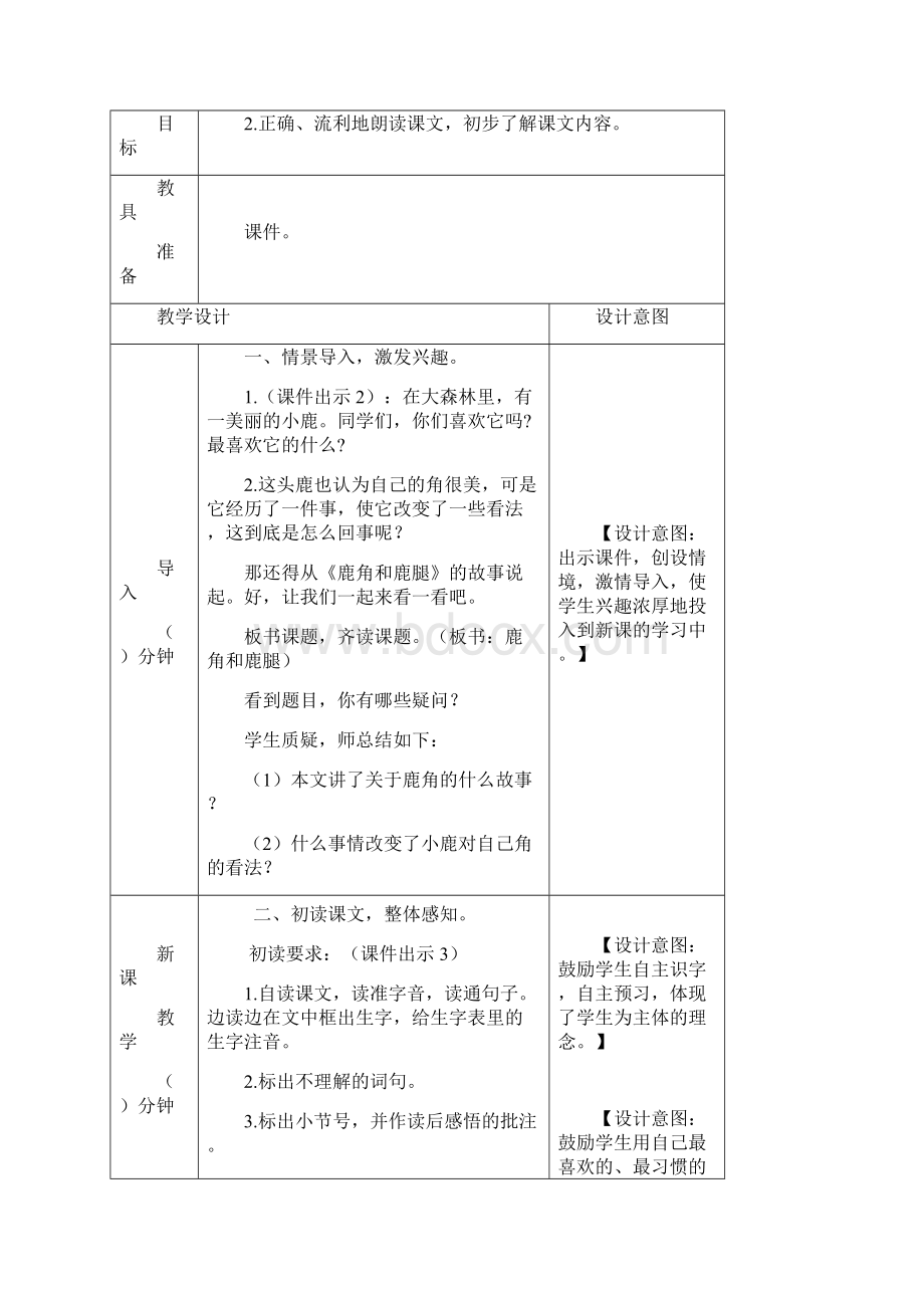 人教部编版语文三年级下册第二单元《7 鹿角和鹿腿》教学设计.docx_第2页