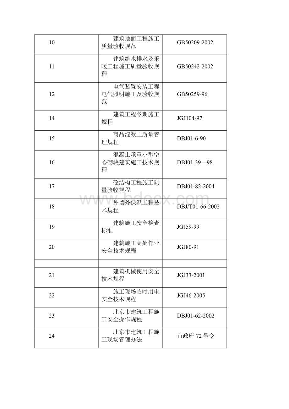 北京版绿色施工方案.docx_第2页