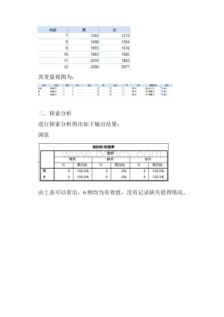 spss实验报告.docx_第2页