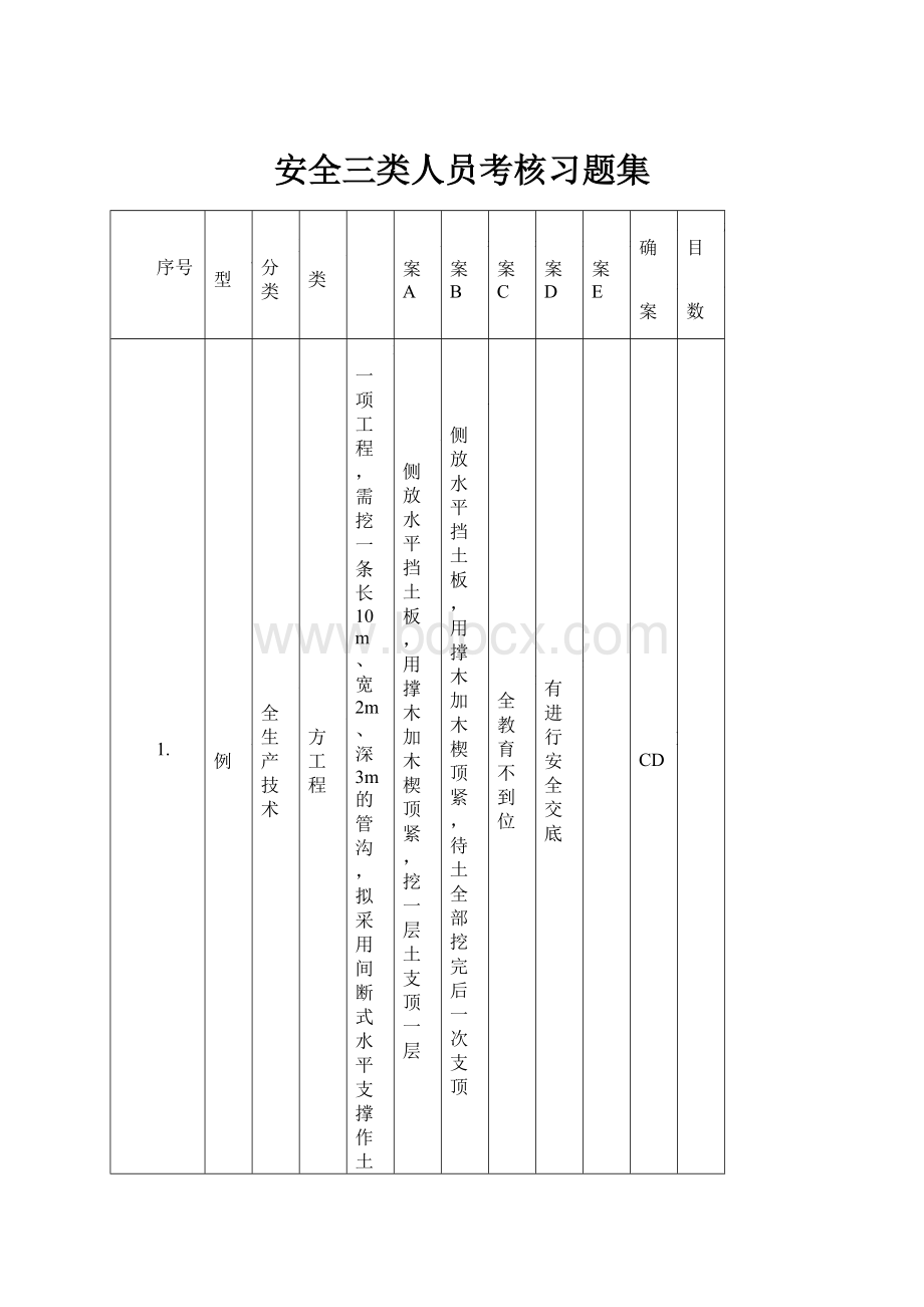 安全三类人员考核习题集.docx_第1页