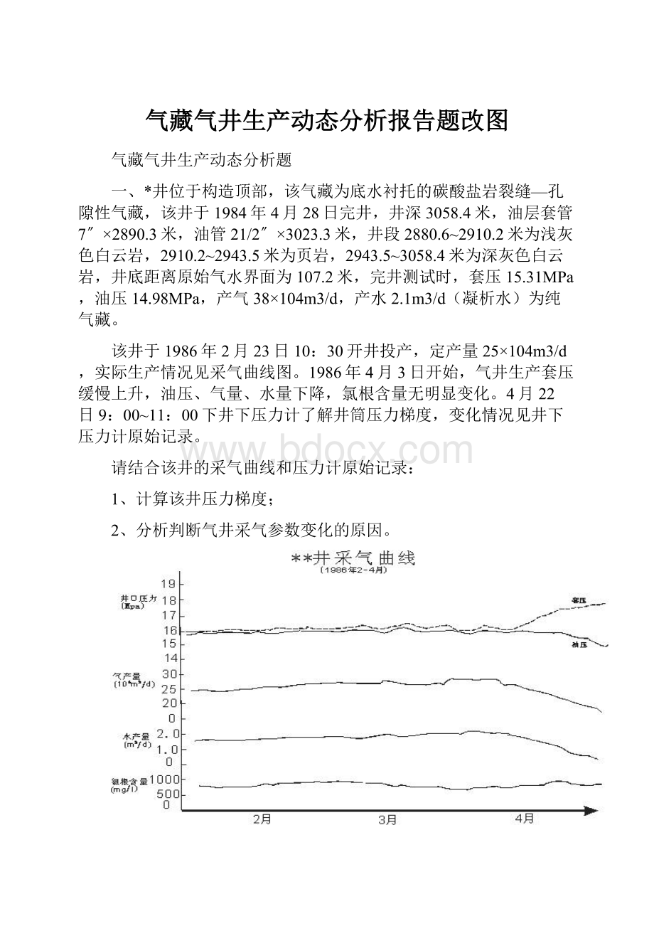 气藏气井生产动态分析报告题改图.docx_第1页