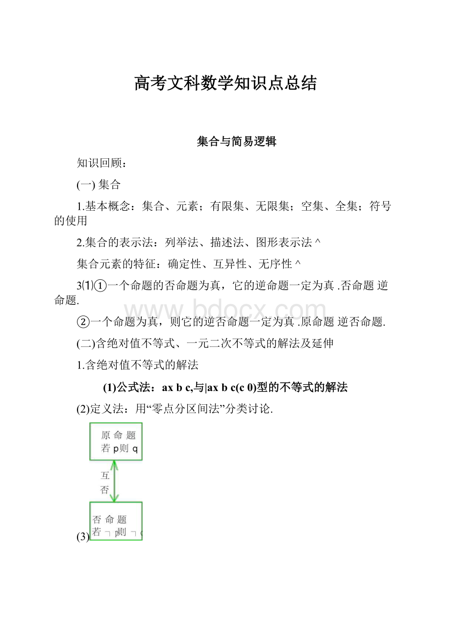 高考文科数学知识点总结.docx_第1页