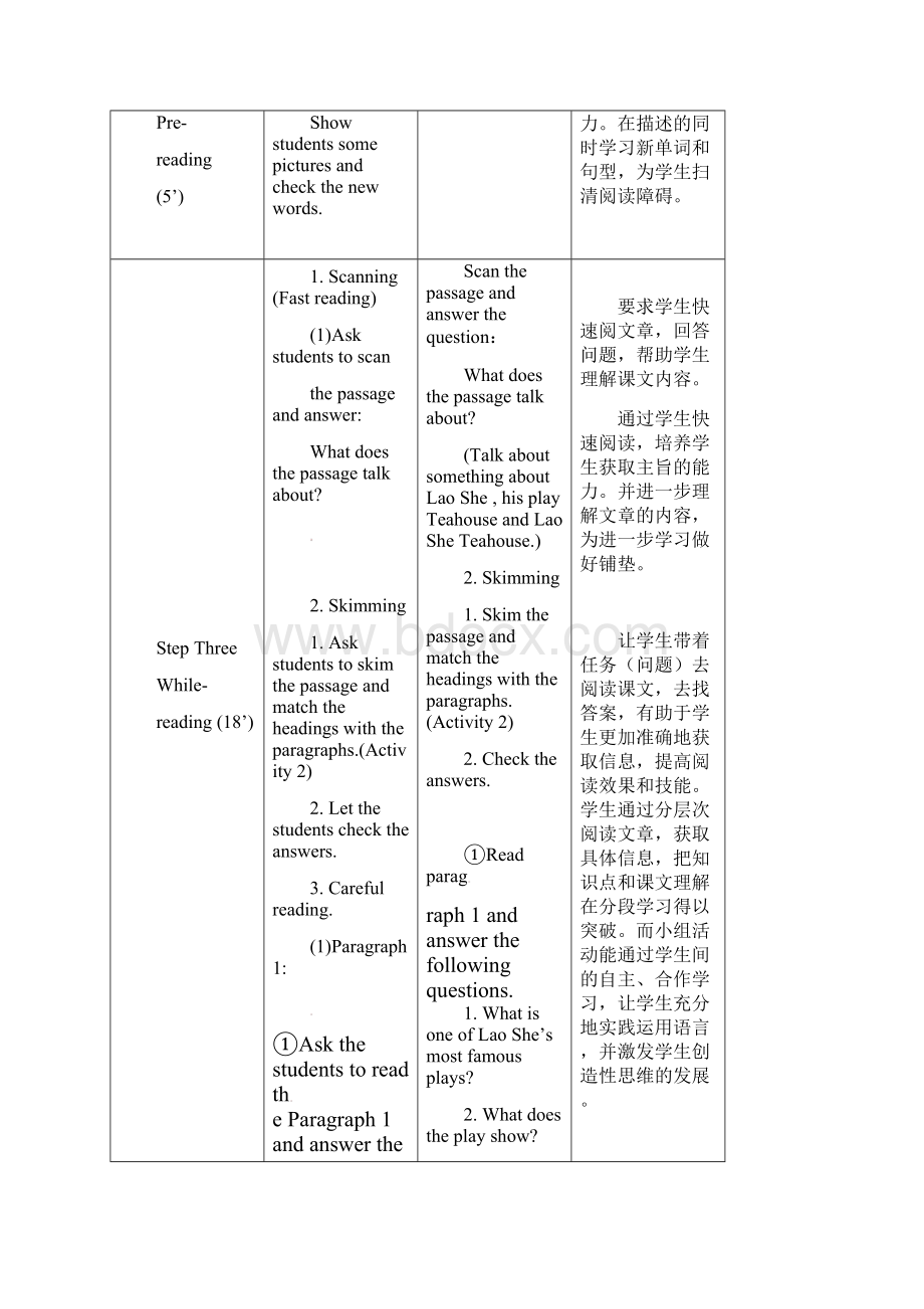 外研版初中英语八年级上册Module 5 Lao She Teahouse Unit 2 It descibes 优质课教案.docx_第3页