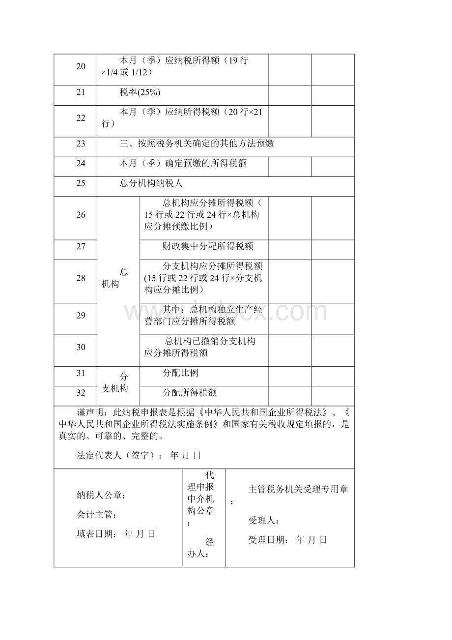 季度企业所得税申报表及填写说明.docx_第3页