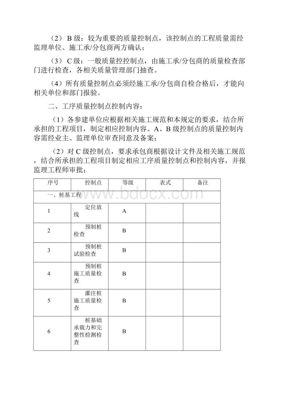 建筑工程质量控制点设置.docx_第2页