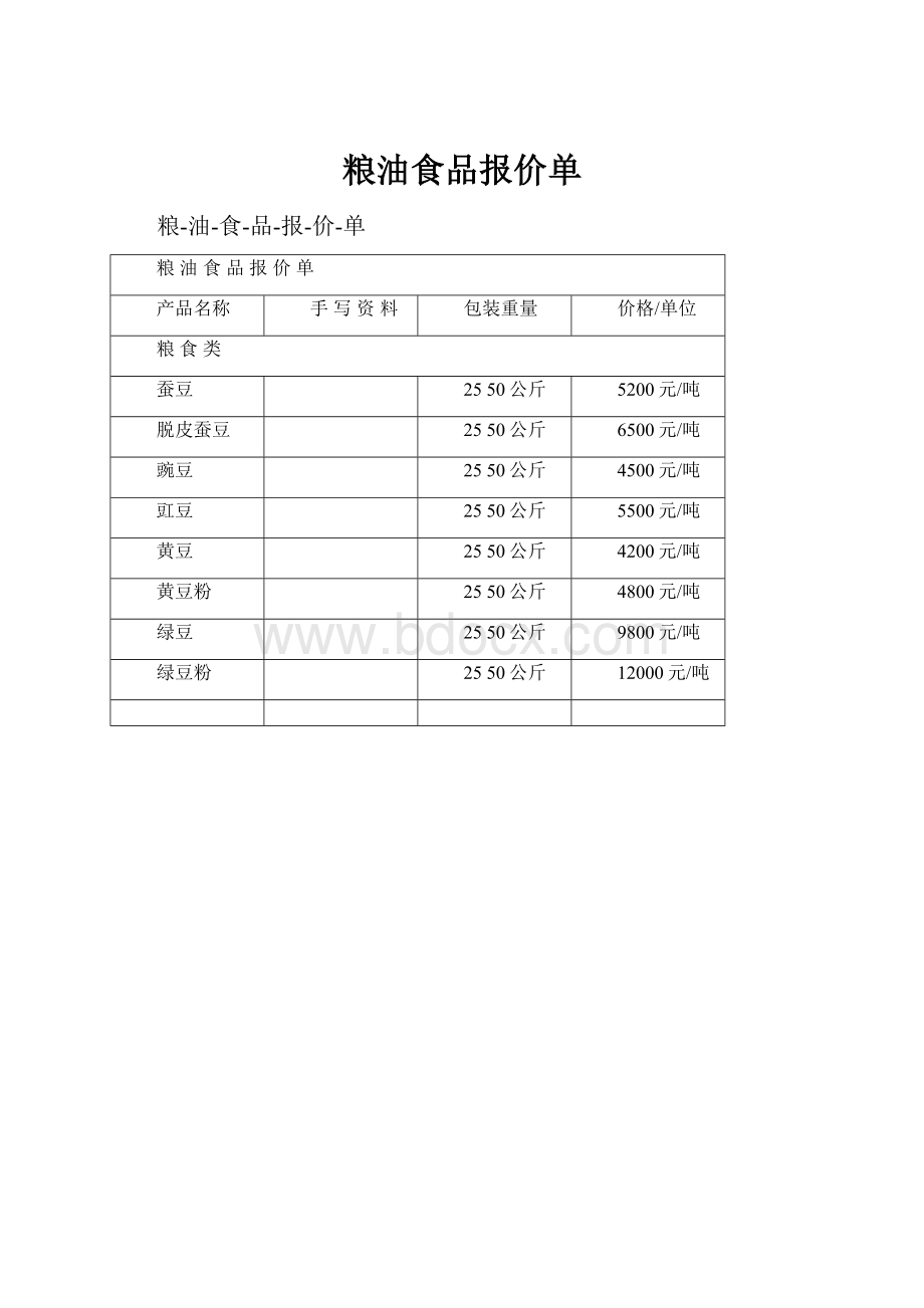 粮油食品报价单.docx_第1页